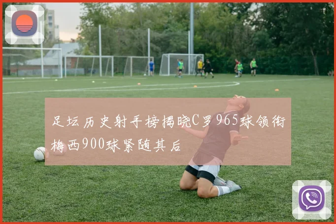 足坛历史射手榜揭晓C罗965球领衔梅西900球紧随其后